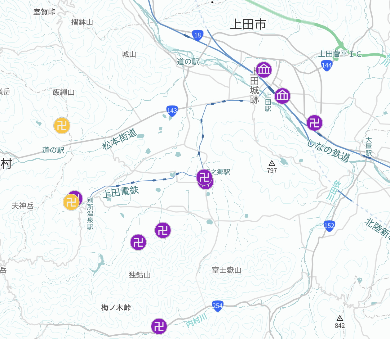 上田文化財分布図 上田文化財分布図